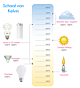 Cubit - Led inbouwspot - RVS Look - Spatwaterbestendig (IP44) - 12V